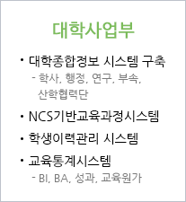 조직도